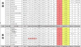tai9最新版本吃瓜爆料,tai9最新版本吃瓜爆料，带你领略娱乐圈风云变幻
