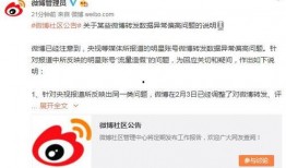 最新爆料明星造假图片,最新爆料揭露明星造假图片风波