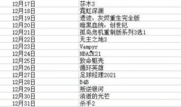 赵立冬爆料名单最新,揭秘背后惊人内幕