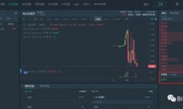 以太坊最新爆料,揭秘下一代区块链技术的革新与突破