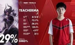 s11转会期最新爆料,各大战队阵容大洗牌，神秘爆料揭秘转会动向