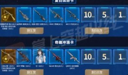 cf最新活动爆料 氪金,氪金解锁神秘奖励，狂欢盛宴即将开启！