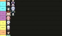 未来卡池爆料最新,新角色与神秘卡牌即将亮相