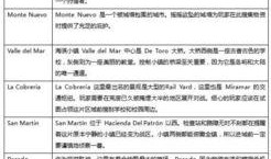 最新爆料载具有哪些名字,最新爆料载具名单大曝光！