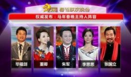 央视兔年春晚爆料视频下载,揭秘精彩节目幕后花絮