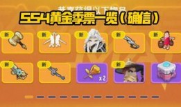 香肠派对最新爆料19款,揭秘游戏新玩法与升级亮点