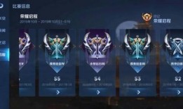 神威王者荣耀爆料视频大全,揭秘爆料视频大全，带你领略游戏魅力