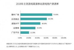 情感爆料平台排行榜最新,揭秘热门话题背后的真实情感波动