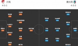 意大利扫盘爆料视频大全,揭秘视频大全背后的精彩瞬间