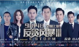 黑钱风暴在线观看,揭秘金融界的暗流涌动